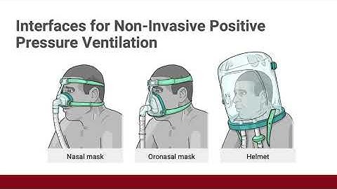 Treating the Moderately Dyspneic COVID-19 Patient - Part 2
