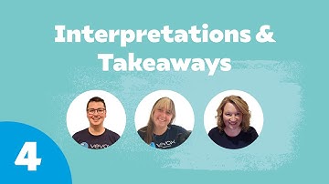 How To Successfully Interpret Data & Outline Post-Session Priorities With Vevox