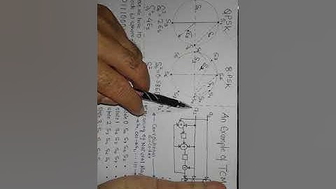 TCM Encoder explained