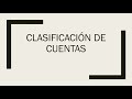 Cuentas contables. Clasificación de cuentas