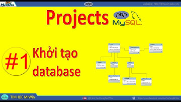 01# Projects Lập trình backend, frontend với PHP and MySQL