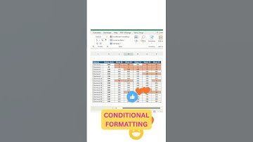 #08.  Conditional Formatting _ highlight cells lower than a column #excel #conditional_formatting