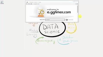 Exercise - Get excited!