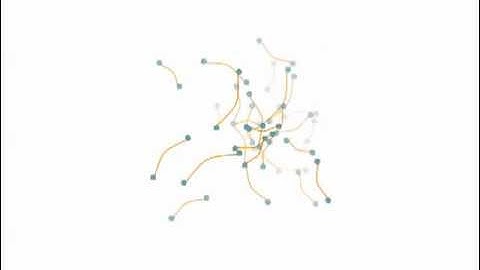 R iGraph Network Animation Example for Blog