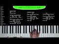 Who You Say I Am (Hillsong) - How to Play on the Piano [F#]