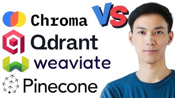 Pinecone vs Weaviate vs Qdrant vs Chroma - Which is better?