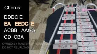 LAMBADA  - DRUM AND LYRE GUIDE ( with letter notes )