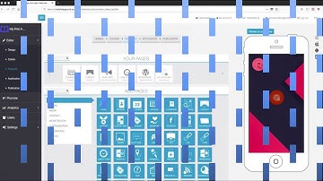 Intégrer le contenu d