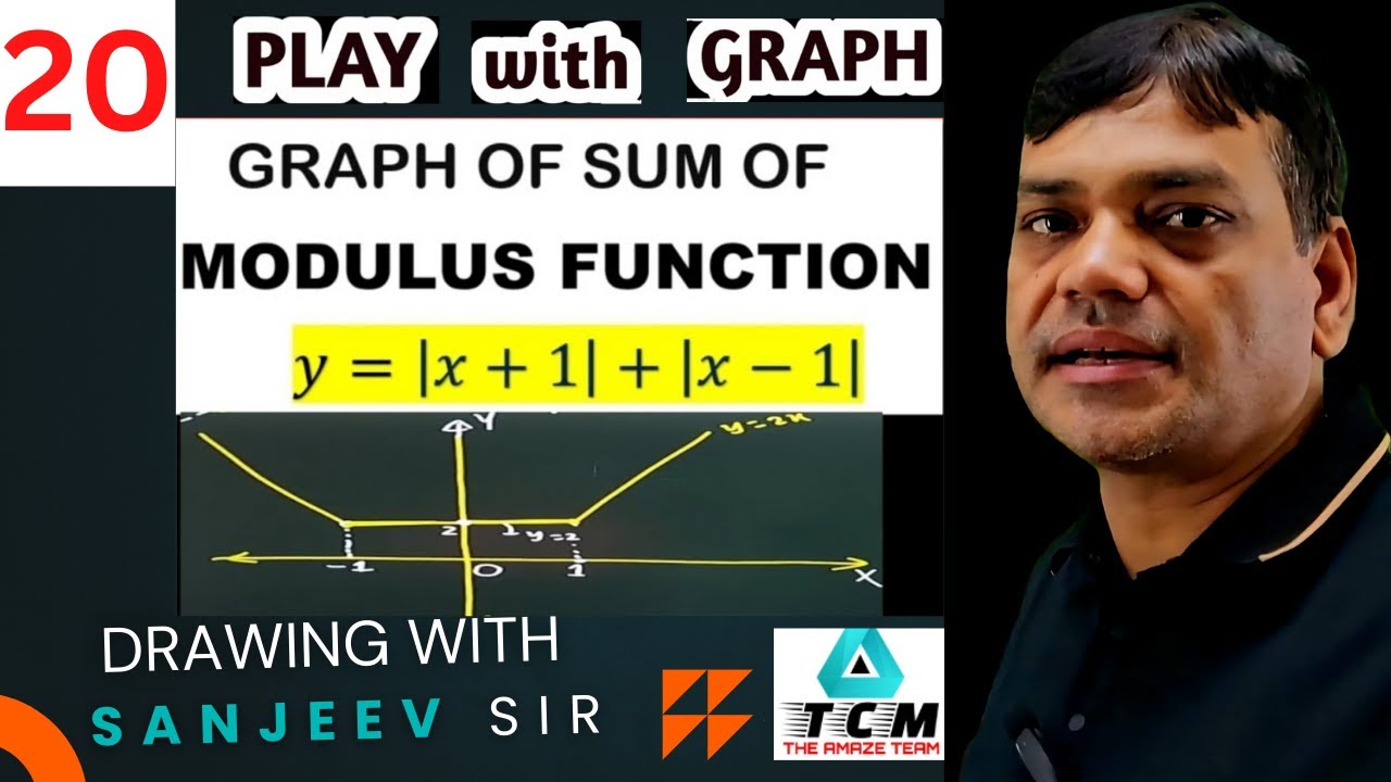 Math GRAPH of Sum of Modulus Functions , part-20 - YouTube