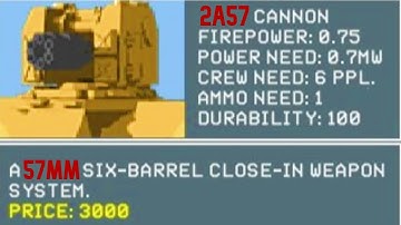 So I Buffed the 37mm CIWS in HighFleet...