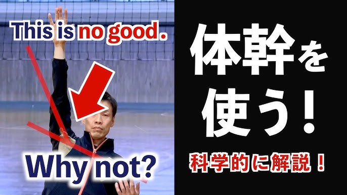 Qurilmalar bilan chayqalish