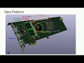 A High Performance FPGA Game Console Platform