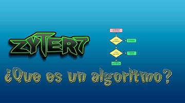 (1) Fundamentos de programacion ¿Que es un algoritmo?