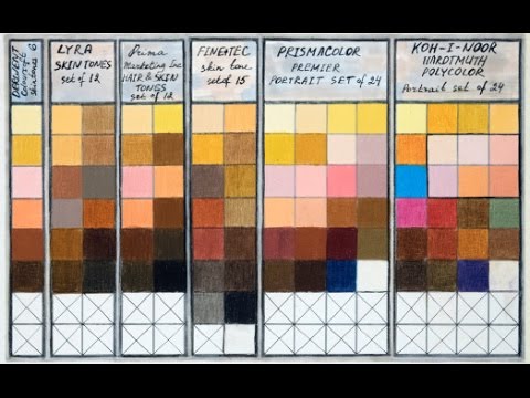 Prima Watercolor Pencils Color Chart
