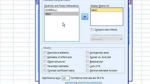 Completely Randomized Design Analysis using SPSS