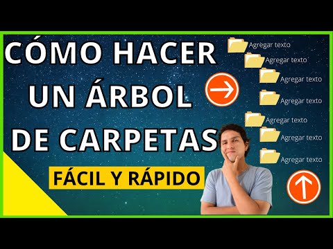 ❗CÓMO HACER UN ÁRBOL DE CARPETAS | WINDOWS ✅😃