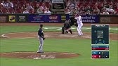 Mauricio Cabrera Throwing Over 100 Mph Compilation Youtube