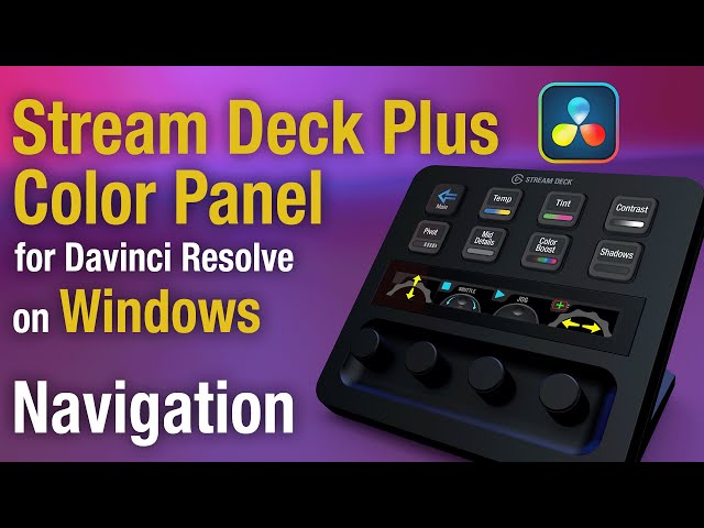 ELGATO Stream Deck +, Control Panels, Control Panels