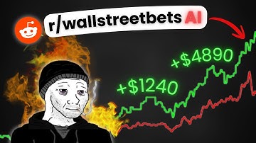 This stock trading AI uses REDDIT to make money