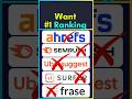 Best #1 Ranking SEO Tools | BI