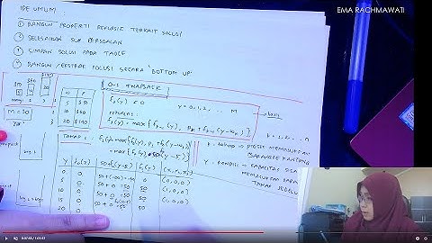 Algoritma Dynamic Programming bagian-1: Prinsip umum; Knapsack