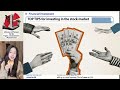Học từ vựng về tài chính qua sách Oxford (chương 11) - Financial Investment #oxford #ielts #idioms