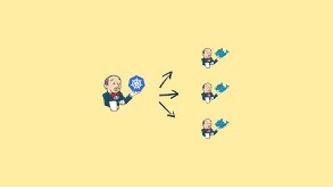 Deploy Jenkins on Kubernetes |Setup Jenkins Build Agents on Kubernetes Pods |Kubernetes agent