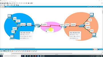 네트워크 구축 및 운용_9주차_2_OSPF설정