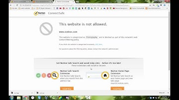 Protect Windows Against Malicious Sites And Block Unwanted Content | Norton Connect Safe | Open DNS