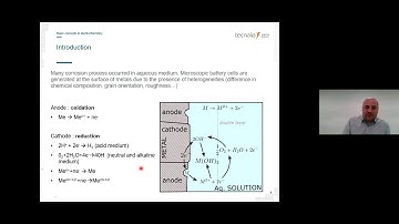 Electrochemical techniques for corrosion assessment
