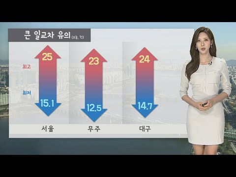 [날씨] 휴일 구름 많고 큰 일교차…옷차림 유의 / 연합뉴스TV (YonhapnewsTV)