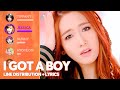 Girls Generation I Got A Boy Line Distribution Color Coded Lyrics PATREON REQUESTED 