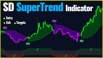 I QUIT Using the Old Supertrend! This NEW SD Supertrend Indicator is 10X Better