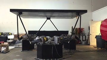 Model 710-6-8000 Six Axis (#6DOF) Motion Platform with 8000 pound payload #motionbase