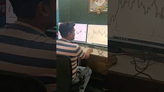 MarketAnalysisoptionstradingtrader tradingsharemarketyoutubeshorts youtubeMt made for trading