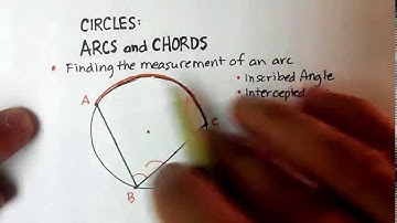 Circles: Inscribed Angles, Intercepted Arc (Definition)