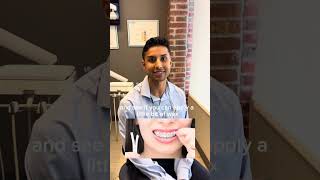How do I handle orthodontic emergencies like a broken wire or bracket? 😱