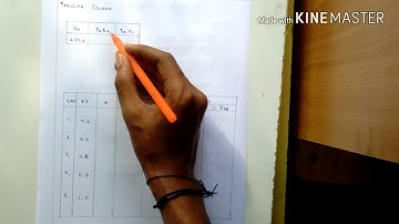 Regulation of three phase alternator by emf and mmf methods