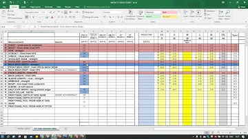 T shirts Drafting in optitex cad Training