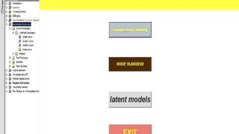 IEEE 2013 JAVA A Two Level Topic Model towards Knowledge Discovery from Citation  Networks