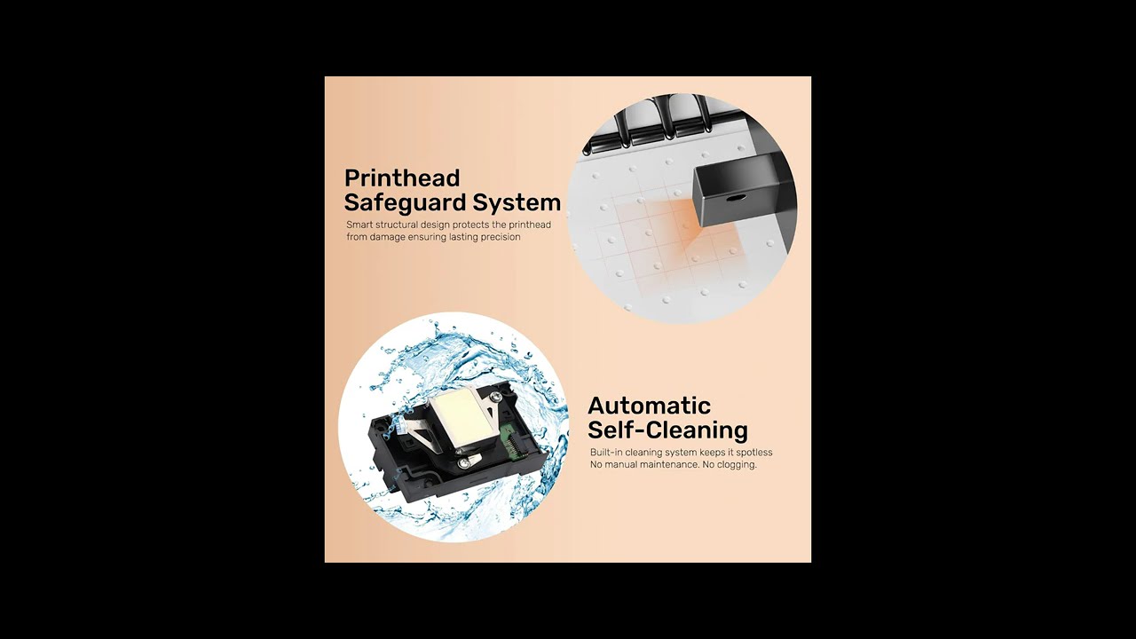 InkSonic R1390 A3 DTF Printer 2025 Review | Pro Apparel Printing Made Easy!