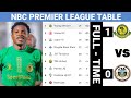 MSIMAMO WA LIGI KUU YA NBC PREMIER LEAGUE LEO 2025 2026 
