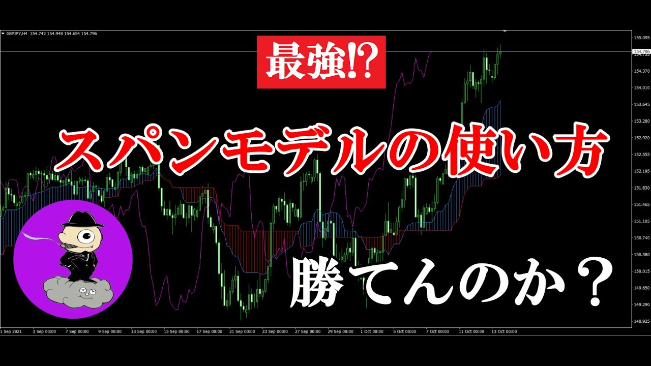 スーパーボリンジャーバンド？？遅行線とボリバン ４月１５日 | 神ながらの道 惟神道