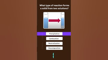 Can You Pass This Science Quiz Without Googling? lets start game