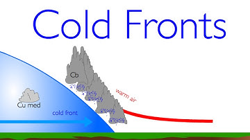 Weather Fronts: Part II "Cold Fronts"