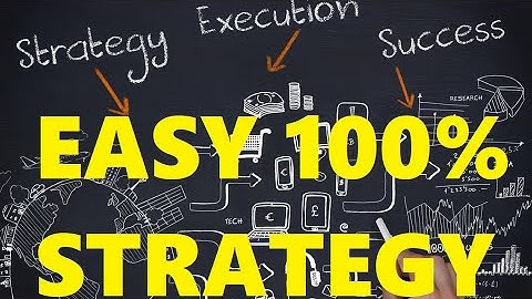 EASY STRATEGY 2022 - live 100% Binary Options strategy on IQCENT VIDEFOREX RACEOPTION