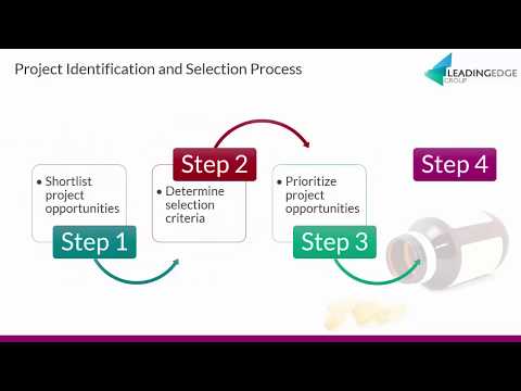 Project Identification and Selection