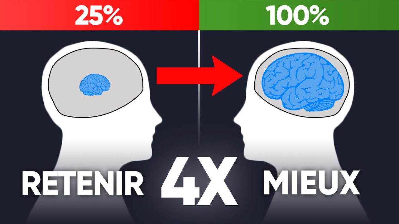 1 technique simple pour mémoriser ses cours 4X plus vite