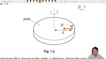 MJ08 P4 Q1 Mud on Rotating Plate | A2 Circular Motion | CAIE A Level 9702 Physics