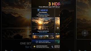 DolbyVision Scam in BudgetTvs?#dolbyvision #telugutech #tvguide #hdr #ytshorts #technology #budget